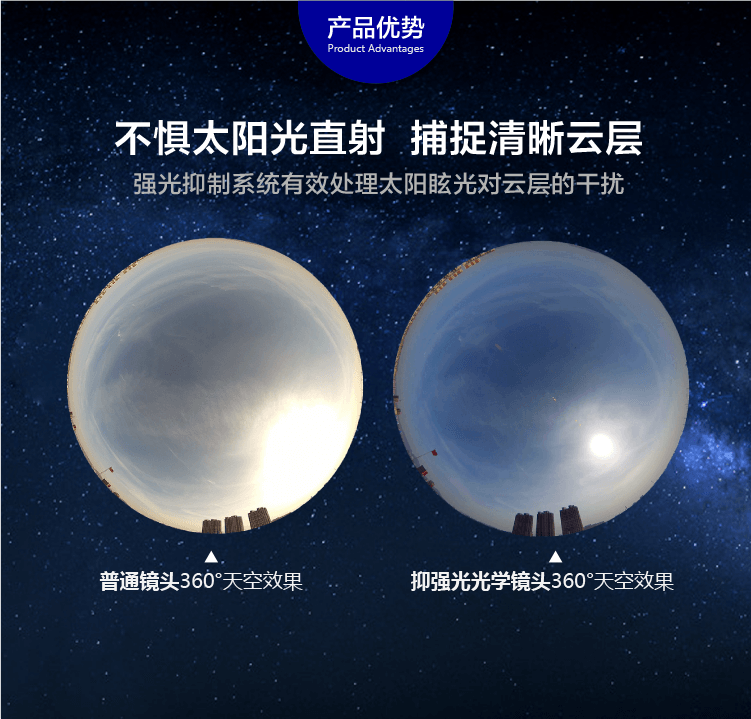 全天空成像儀怎么選？利誠DC-TC系列的三大核心技術(shù)解析