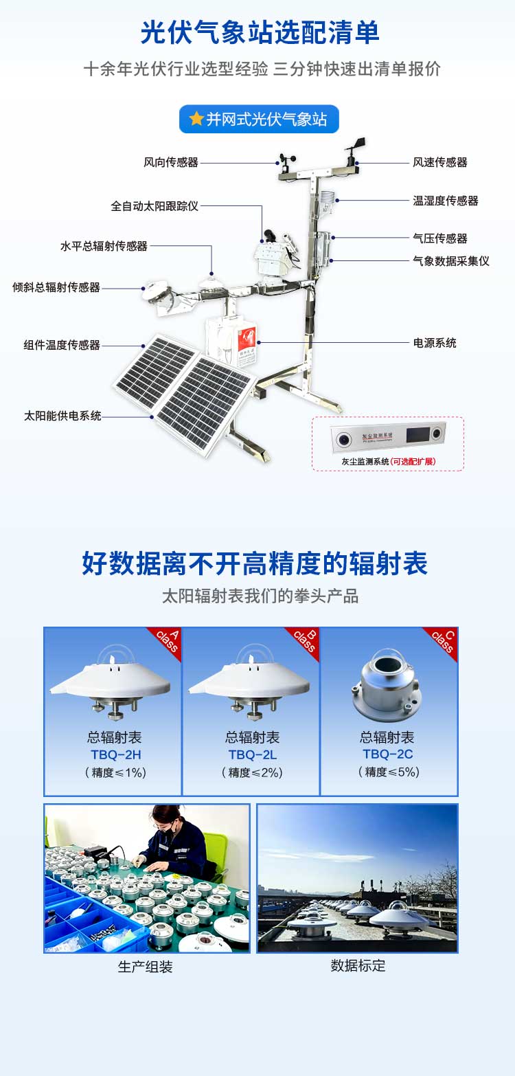 高精度光伏環(huán)境監(jiān)測儀：提升電站發(fā)電效率的“氣象尖兵”