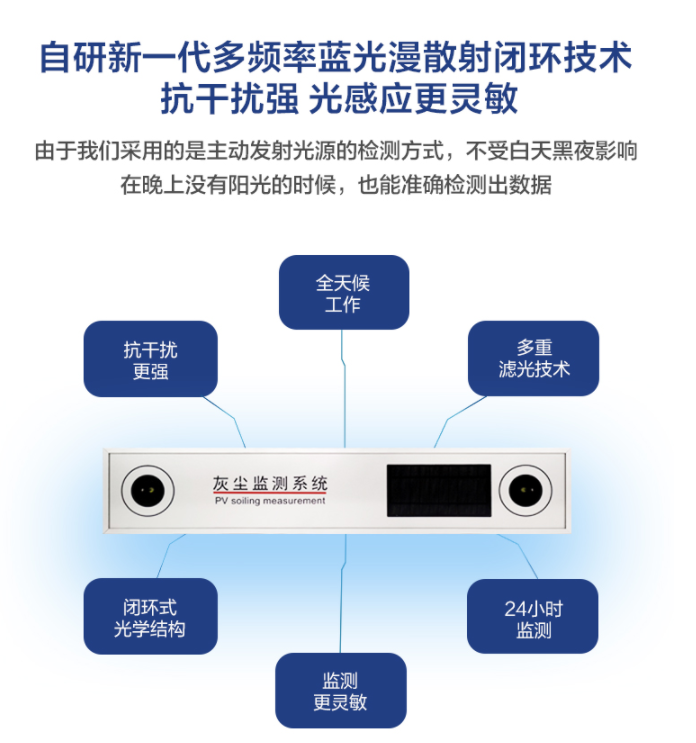 為什么越來越多電站選擇LC-HC1光伏灰塵監(jiān)測系統(tǒng)？