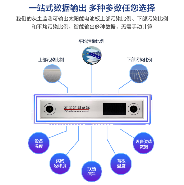 利誠自動(dòng)化 LC-HC1 型光伏灰塵監(jiān)測(cè)儀：符合IEC標(biāo)準(zhǔn)的電站運(yùn)維標(biāo)配設(shè)備