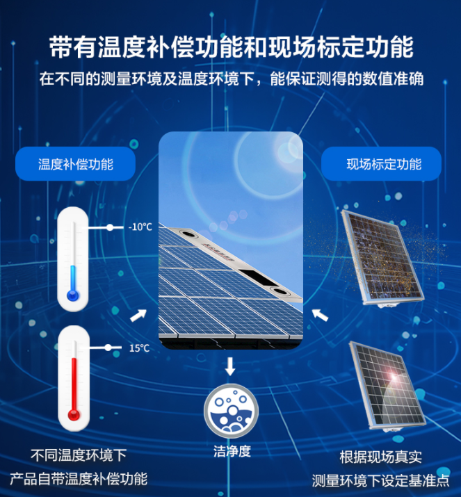 如何通過光伏灰塵監(jiān)測儀提高發(fā)電量？