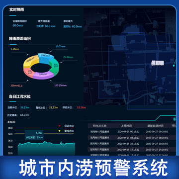 西藏城市內(nèi)澇監(jiān)測系統(tǒng)道路積水監(jiān)測