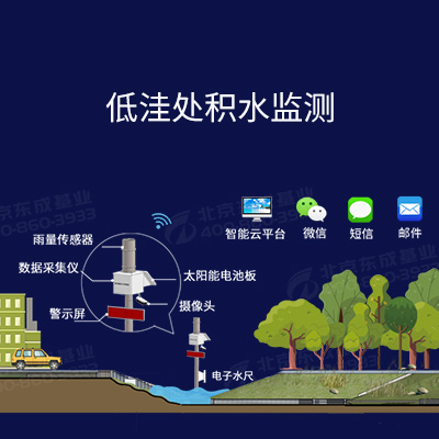 城市內(nèi)澇積水監(jiān)控預警