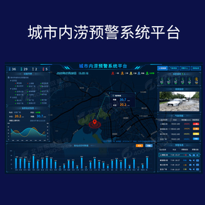 內(nèi)澇積水預(yù)警